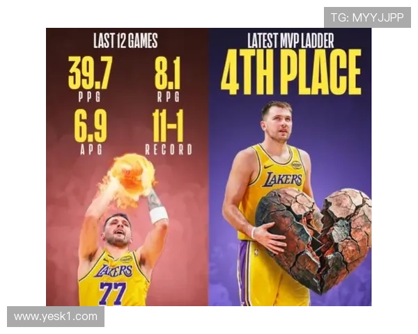 哈利伯顿挡拆制造外线空位，区别于东契奇单打主导