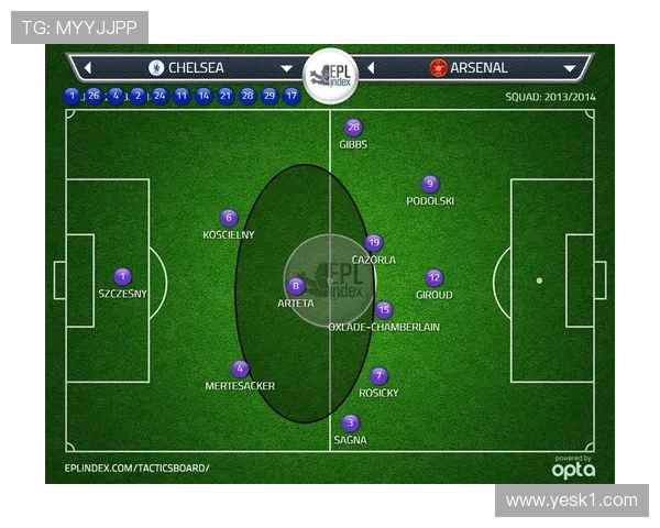 罗德里戈与热苏斯：进攻效率及战术角色对比分析