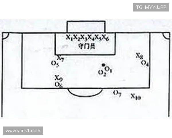 任意球规则拆解：直接与间接任意球如何判罚？