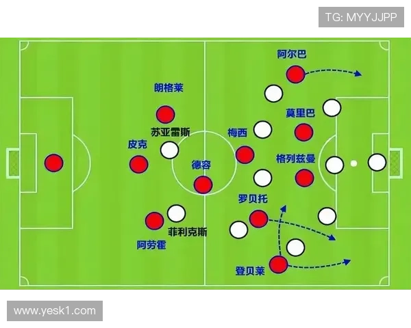 德容与布斯克茨的中场位置理解及战术核心差异解析