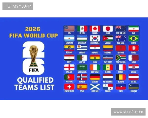 2026世界杯48队12小组赛制如何规定，小组前两名和8个小组第三怎么晋级