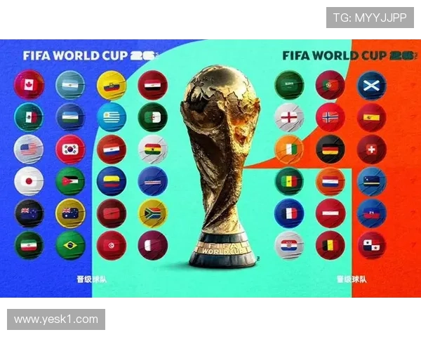 2026世界杯48支球队如何分配到12个小组的分组规则