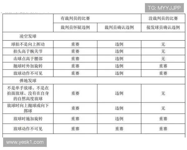 篮球发球规则的具体执行标准与常见违例判罚情形深度解析 篮球发球规则的具体执行标准与常见违例判罚情形深度解析