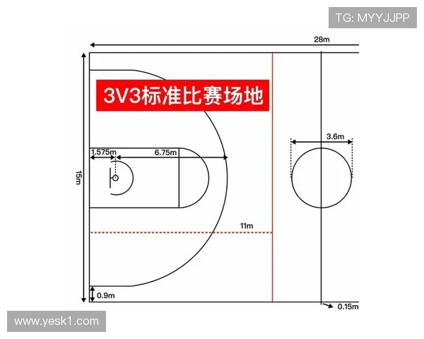 篮球新手必看:如何正确判定球出界,避免争议 篮球新手必看:如何正确判定球出界,避免争议