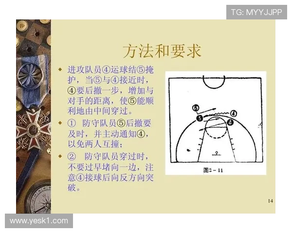 篮球规则解析:阻挡和防守站位判定的区别与正确姿势 篮球规则解析:阻挡和防守站位判定的区别与正确姿势