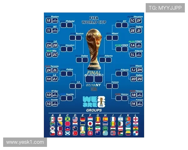2026世界杯同积分先看什么排名 2026世界杯同积分先看什么排名