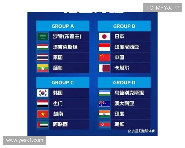 2026世界杯东道主参赛资格怎么来的 2026世界杯东道主参赛资格怎么来的