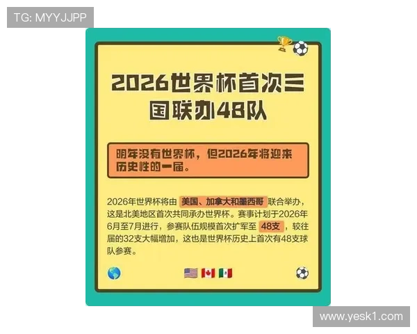 2026世界杯48队赛制会增加比赛悬念吗 2026世界杯48队赛制会增加比赛悬念吗
