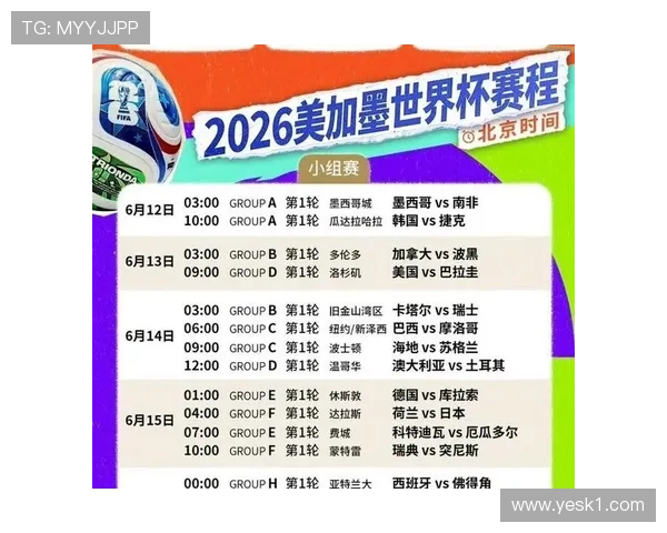 2026世界杯东道主进入48队名额怎么算 2026世界杯东道主进入48队名额怎么算
