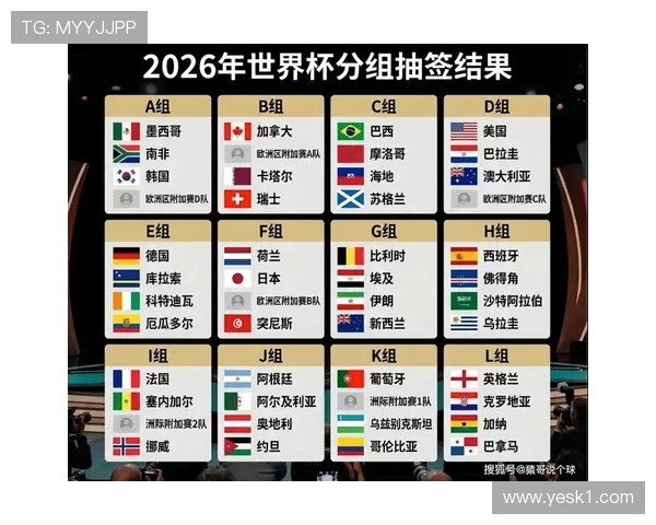 2026美加墨世界杯卡塔尔队赛程分析与晋级前景预测 2026美加墨世界杯卡塔尔队赛程分析与晋级前景预测