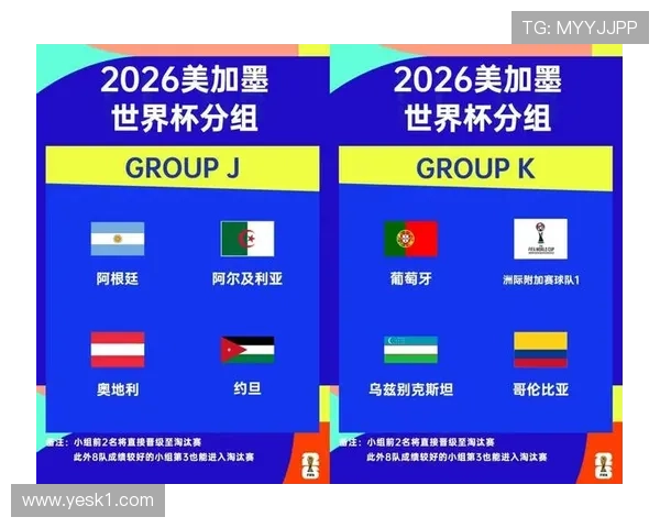 巴西2026世界杯小组赛会提前出线吗 巴西2026世界杯小组赛会提前出线吗