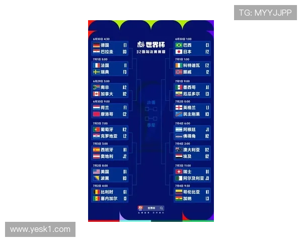 2026世界杯赛程进入淘汰赛:比赛强度全面升级 2026世界杯赛程进入淘汰赛:比赛强度全面升级